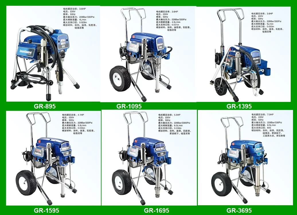 GR 795 2200W เครื่องพ่นสีลูกสูบสุญญากาศ ราคาถูกสุด