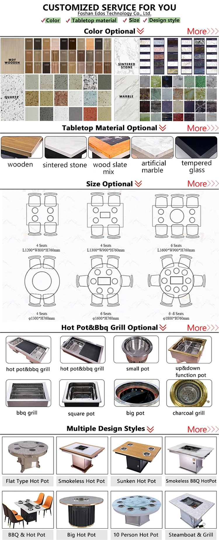 Commercial Double Wok Induction Stove Cooker 15kw