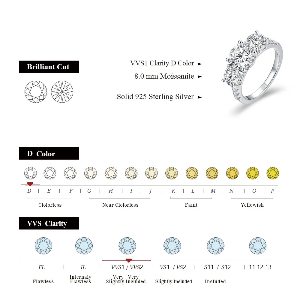 CHARMING 2024 Luxury D VVS1 Color Round Cut 8mm 100% 925 Silver Moissanite Ring for Women Pass Diamond Tester Customized Jewelry