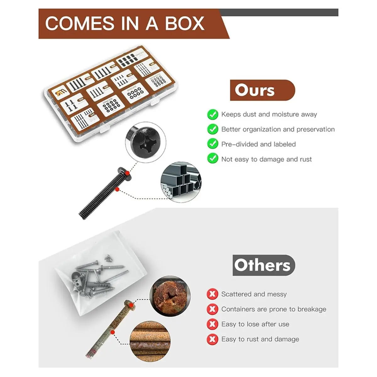 92PCS Universal TV Mounting Hardware Screw Kit Set with Box- M5 M6 M8 TV Mount Replacement Screws for Most TV/Monitor