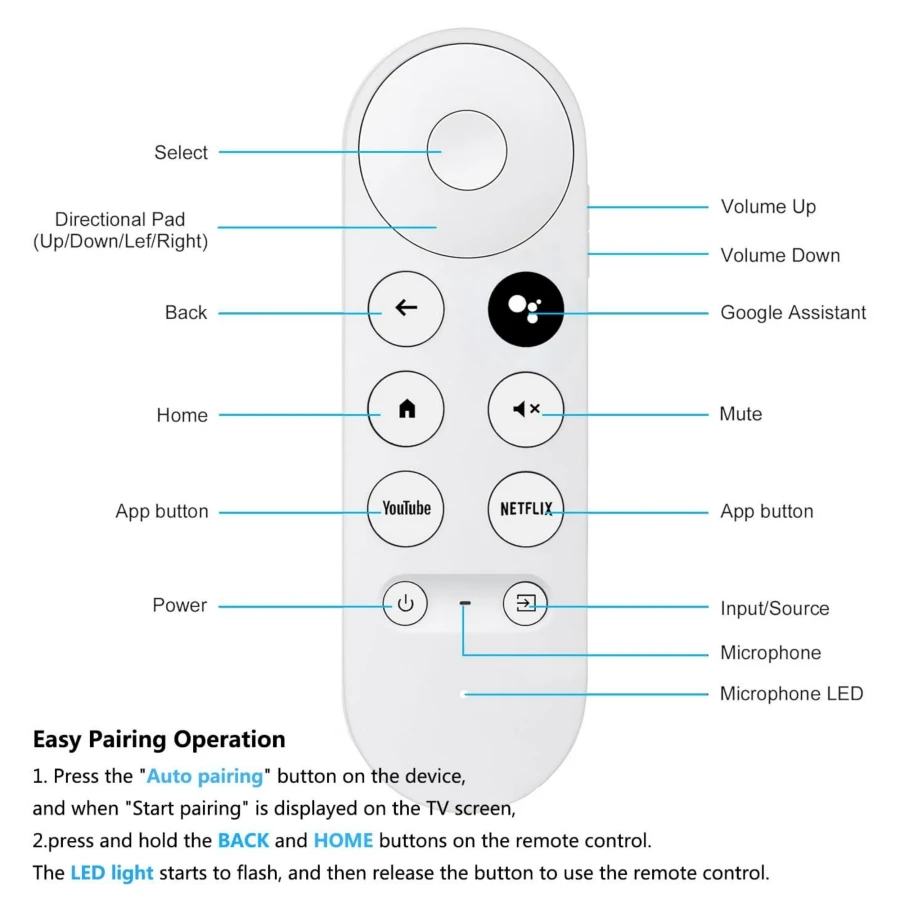 Voice Remote Control for Google Chromecast 4k Snow/HD TV, for G9N9N, GA01409-US, GA01920-US, GA01919-US, GA01923-US, GA02463