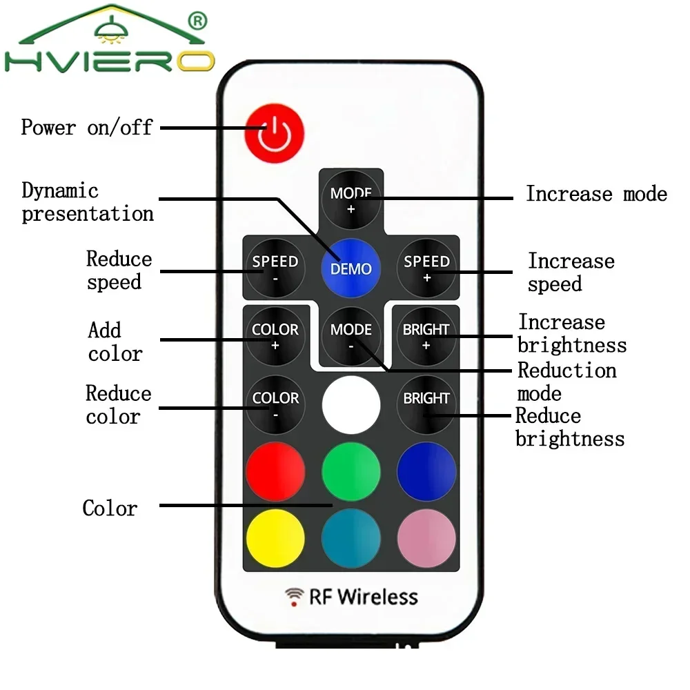 Led RGB الذكية التحكم عن بعد 17key RF اللاسلكية المخفتات 5050 قطاع أضواء الشريط عالية الطاقة تحكم الجدار مصباح عطلة الديكور