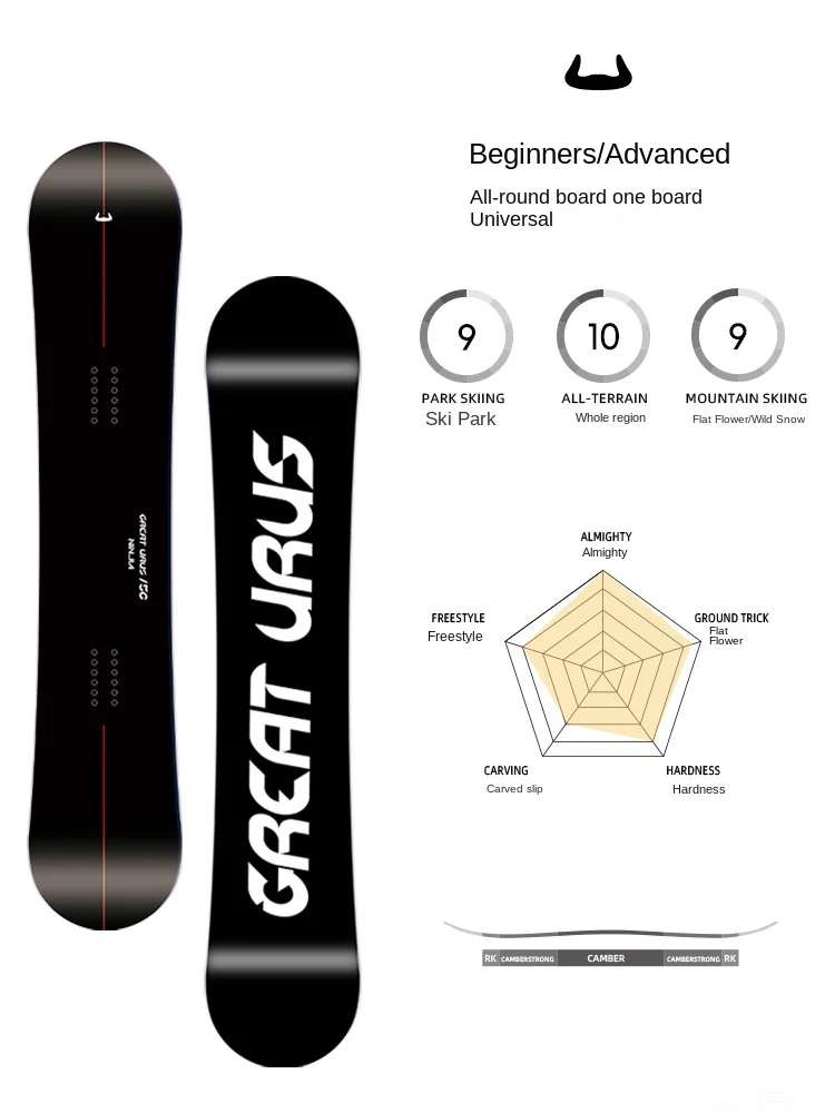 Lanye Adult Professional Snowboard Flat Flower Board All Mountain White Poplar Wood Core Bidirectional Customized Color Multiple