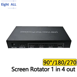 HD 90 Degrees 180 Degrees 270° Rotation 1 HDMI Input 1 Output One-key Rotatior Processor Vertical Video Wall Controller