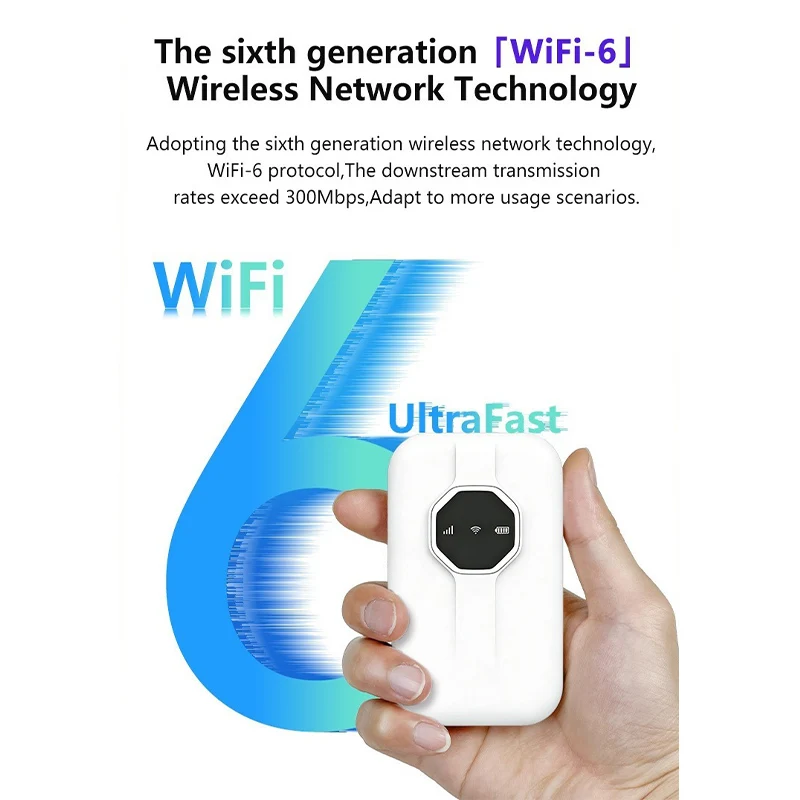 Portable Mobile WiFi Router SIM Card Supported Wireless Hotspot with Large Battery Multi Devices Sharing Pocket WiFi Outdoor Use