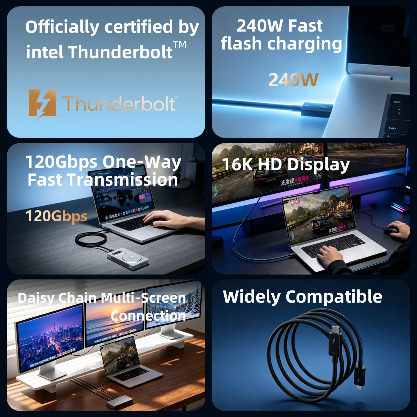 120Gbps Thunderbolt 5 Data Cable 240W 16K Compatible with USB4 Full-featured Transmission Fast Charging USB5 Cable for MacBook