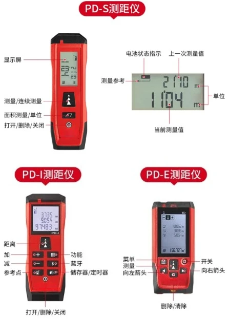 

2026 Hot Sale Measurement of 60 , 100 and 200 PD-E indoor outdoor electronic roo ruler