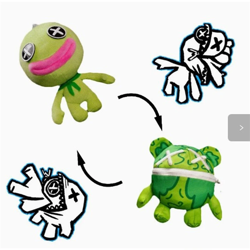 

Плюшевая игрушка-перевертыш Wrongside Outimals: милая, мягкая, для детей и подростков, декор для комнаты, подарок на день рождения, уютное украшение для дома