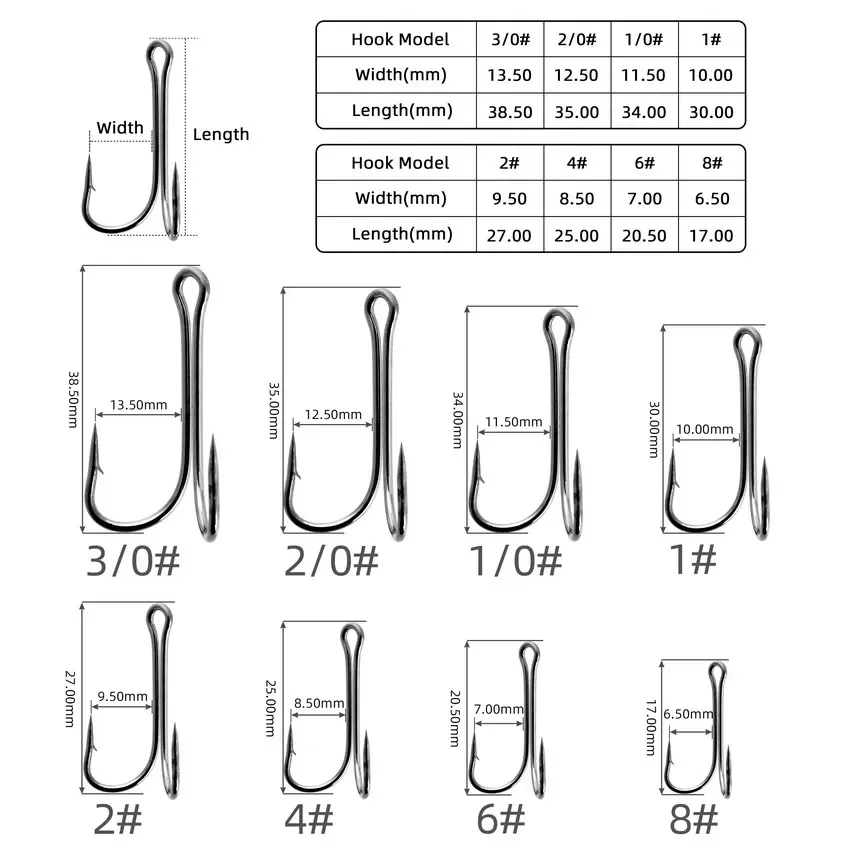 10pcs Long Shank Double Hook Weedless Fishing hook Fly Tying for Jig Bass Fish Hook fishing tackle For Soft Lure