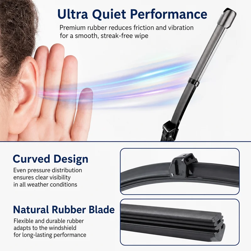 Front Wiper Blades For GWM ORA 2023 2024 2025 2pc Windshield Windscreen Auto Accessories Cutter Rubber Brushes