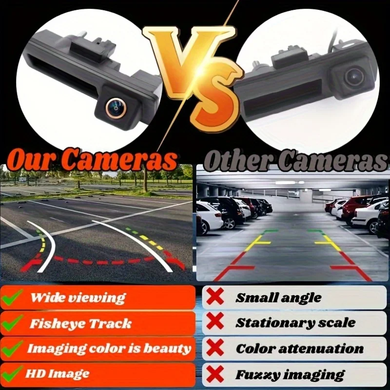 Dynamic Trajectory Handle Trunk Rear View Backup Camera for Vw/for AUDI - 170° Wide Angle, Reverse Parking Aid, Without Battery