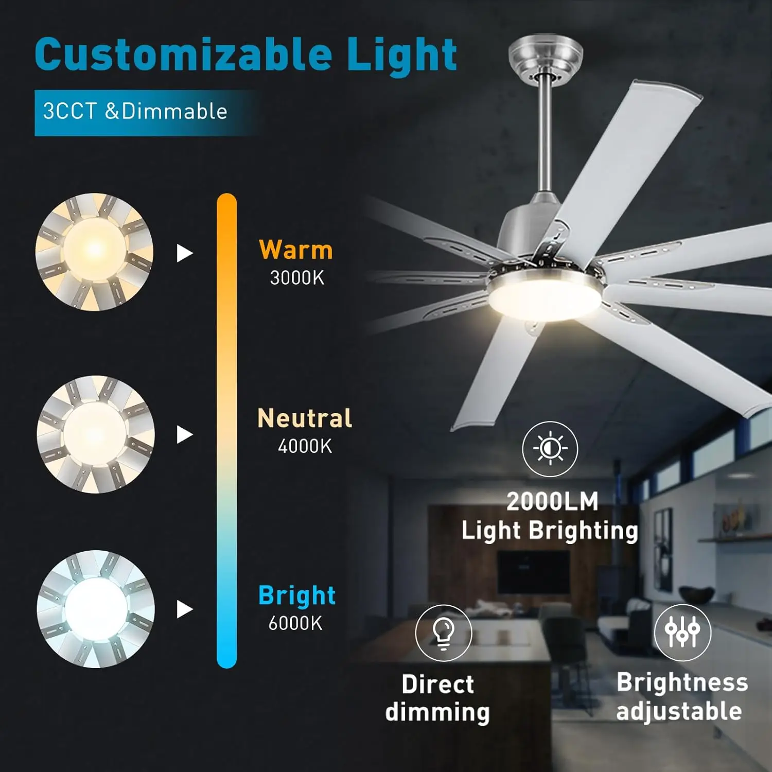 مروحة سقف صناعية 84 بوصة مع ضوء وجهاز تحكم عن بعد، مروحة سقف كبيرة مع 8 شفرات ألومنيوم نيكل مصقولة، 6 سرعات ضوضاء #5