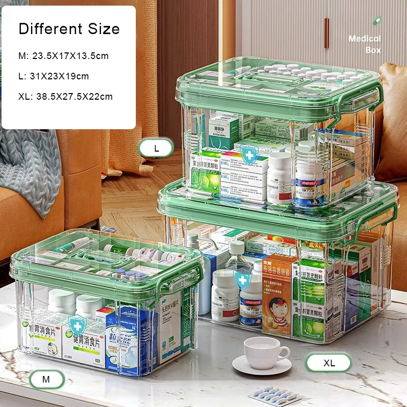 Family Medicine Storage Box, Large Size Multi-layer Plastic Medical Box, Portable Transparent Medicine Kit Boxes