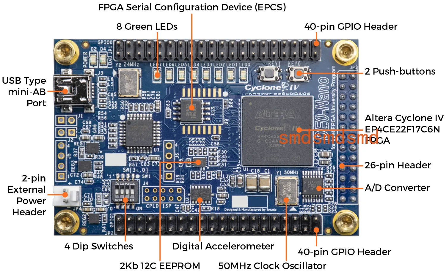 DIY kit Electronic DE0-Nano FPGA Development PCB Board Altera CycloneIV EP4CE22 with 32MB SDRAM 8-Channel A/D with USB Blaster