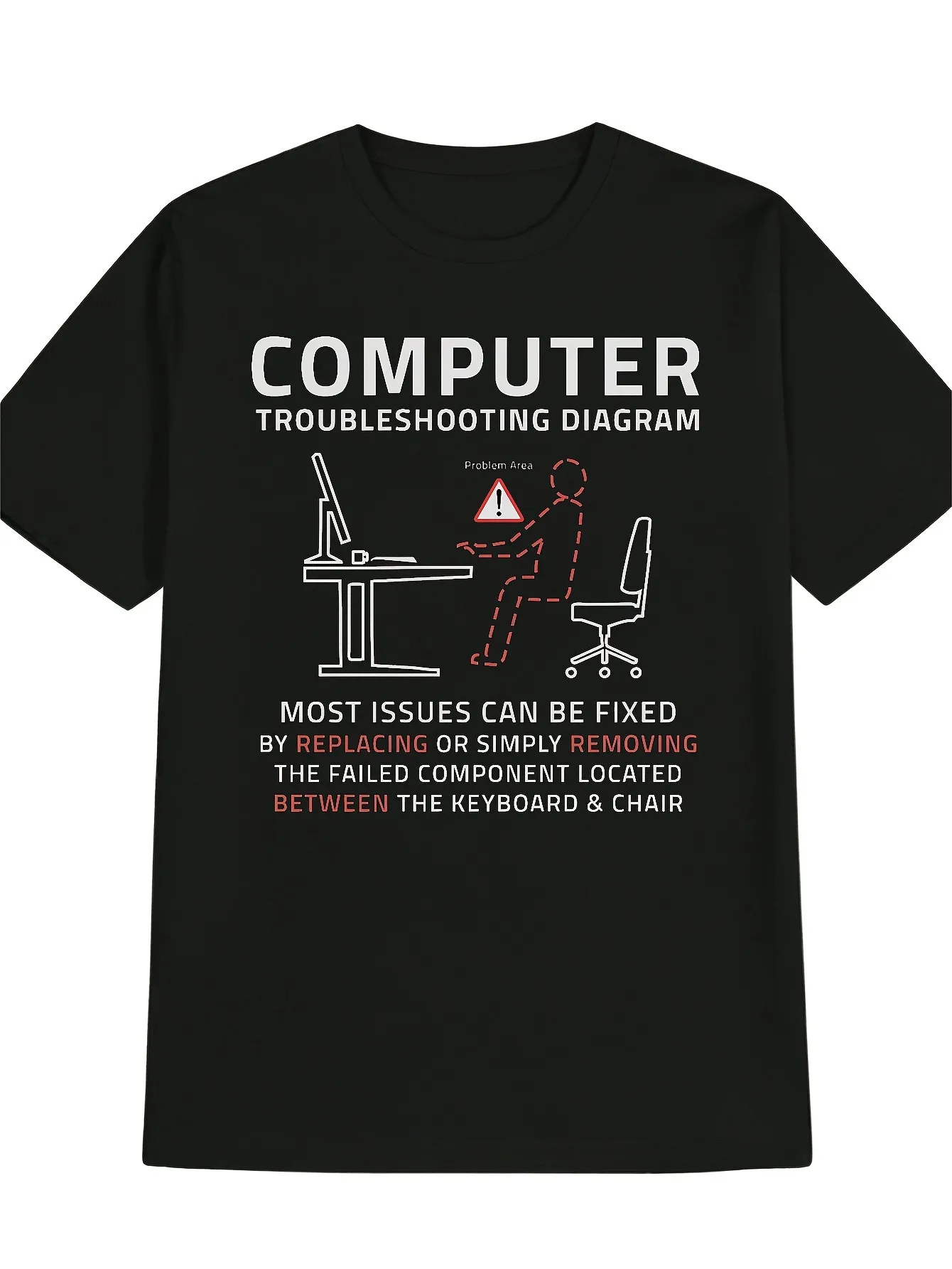 

Men'S Casual Funny Computer Trouble Crew Neck T-Shirt