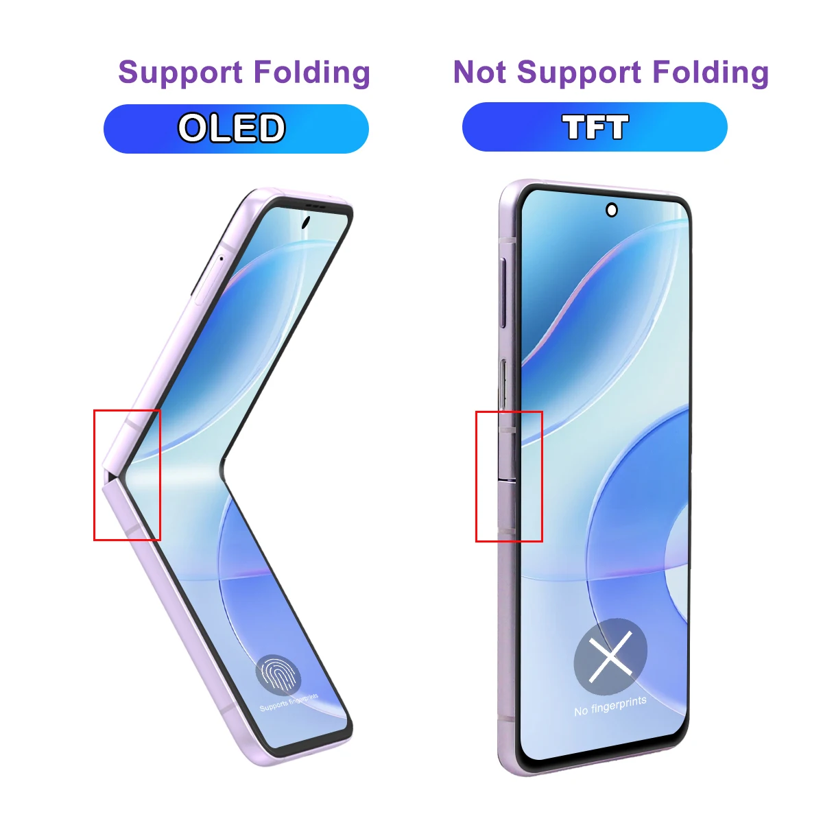 サムスン Z Flip6 5G用TFT高品質LCD、Z Flip 6 5G SM-F741 SM-F741B