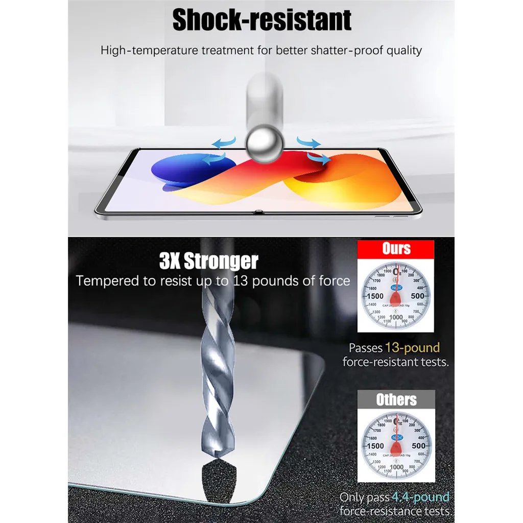 2 قطعة واقي للشاشة من الزجاج المقسى لـ Redmi Pad 2 Pro 12.1 2025 12.1 بوصة طبقة زجاجية واقية #3