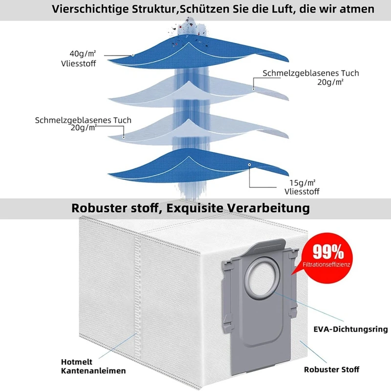 Replacement Parts for Q / P10 Vacuum Cleaner Robot Accessories,Main Brush,Side Brushes,HEPA Filter