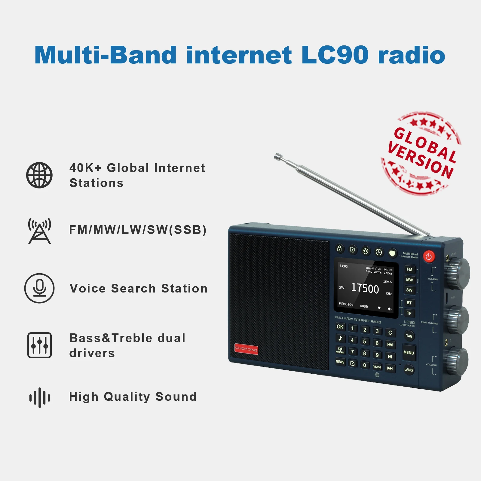 Radio CHOYONG LC90 wielopasmowe inteligentne radio internetowe (wersja glOBALNA) WIFI/4G AM/FM, SSB, odbiornik radiowy z długimi falami i krótkimi