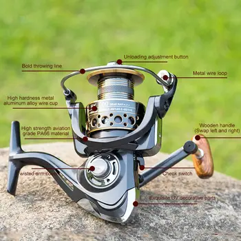 10 best sales Long shot fishing reel - №1