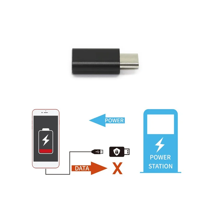 Bchampionship de données de téléphone portable de type C, bloque le transfert de données indésirable, protège le téléphone des stations de charge, Hack Verde, 3 pièces