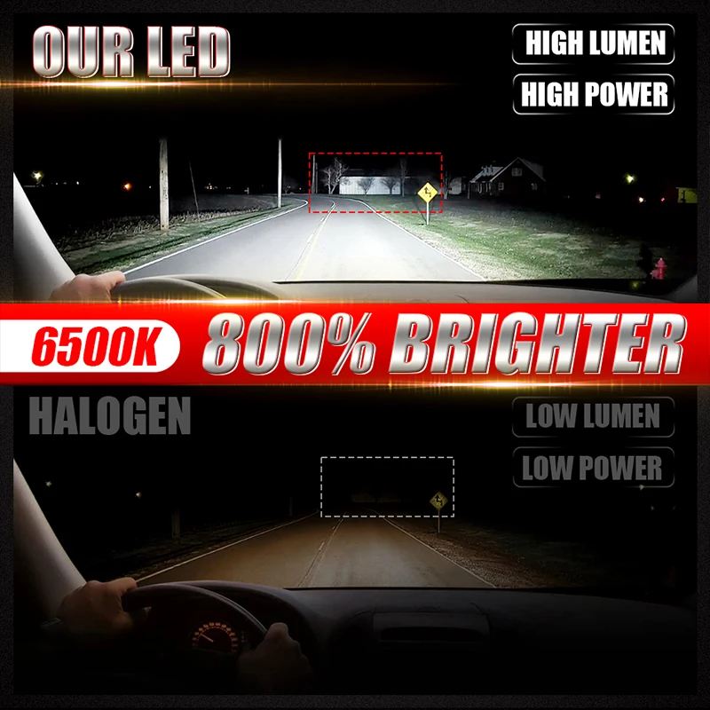 H4 H7 H11 LED المصابيح الأمامية العارض عدسة Canbus 6000K H8 H9 9005 HB3 9006 HB4 CSP رقائق مرحبا/منخفضة شعاع لسيارة دراجة نارية 12 فولت