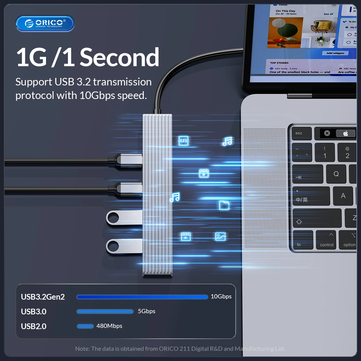 

ORICO Type C USB 3.2 10GBPS Hub 4 Ports Compatible With PD100W SD TF Splitter OTG Adapter Suitable For PC Computer Accessories
