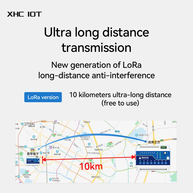 Imagem -03 - Interruptor Sincronizado Remoto sem Fio Dc828v Lora 433mhz Xhciot E860-dtu2023400sl 10km Entradas Saídas Digitais 2ways Rs485