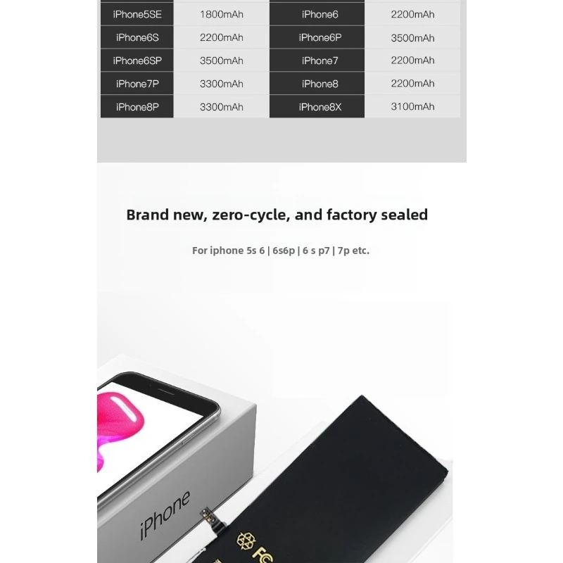 Applicable IPhone Battery Zero Cycle 7th Generation Battery 4S/6/XS/13/6s/5s/7plus/8p/7p Mobile Phone Battery 