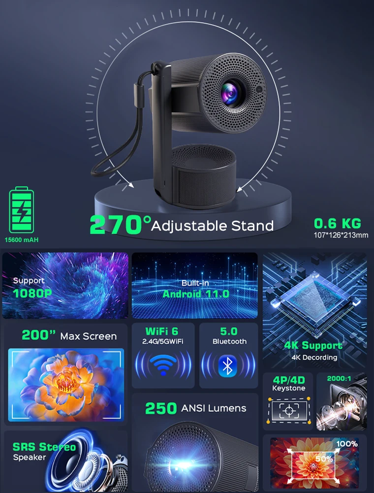 جهاز عرض 1080P للسينما المنزلي - مراجعة Home Cinema Led Projector وسعره