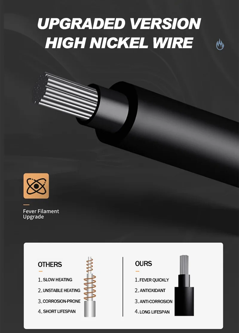 Thumbnail 3 - #76 Ranked Heated Seat Covers Picks in 2026