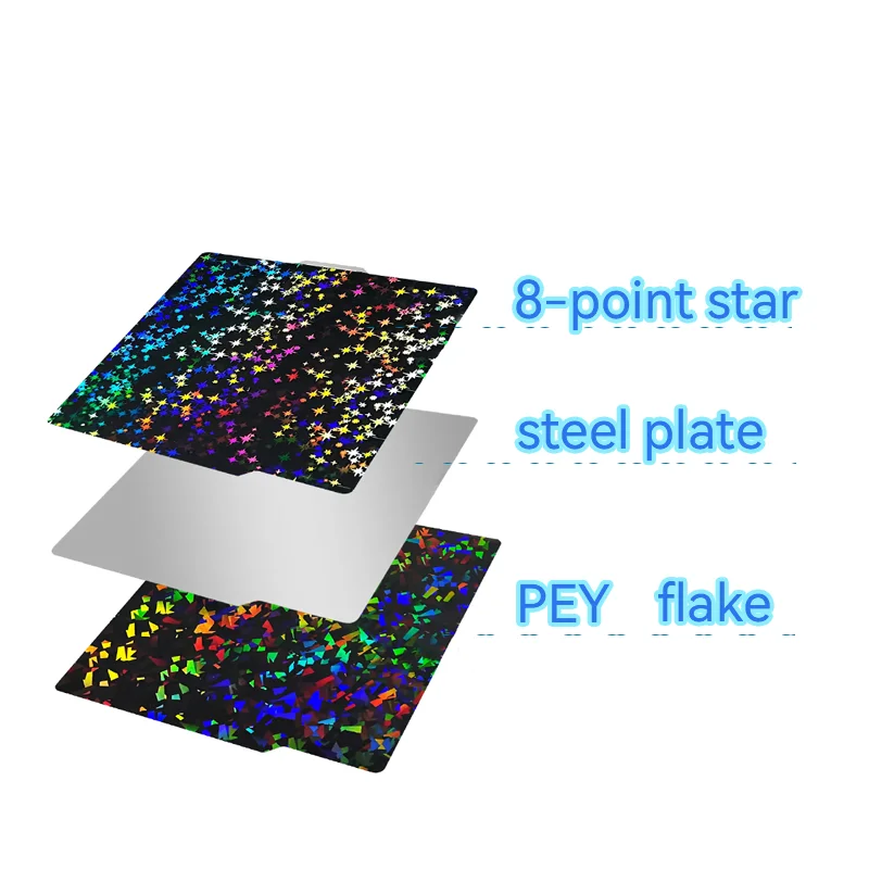 ENERGETIC PEI Sheet 257x257mm dla Bambu Lab X1C P1S Upgrade Smooth Kaleidoscope Circle Build Plate PEI PEY Spring Steel Sheet