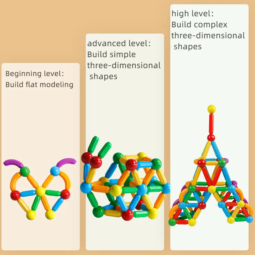 Romboss 10/26/48/78/101/136pcs Magnetic Constructor Blocks Set Magnet Rods Montessori Educational Building Toys Kids Xmas Gifts