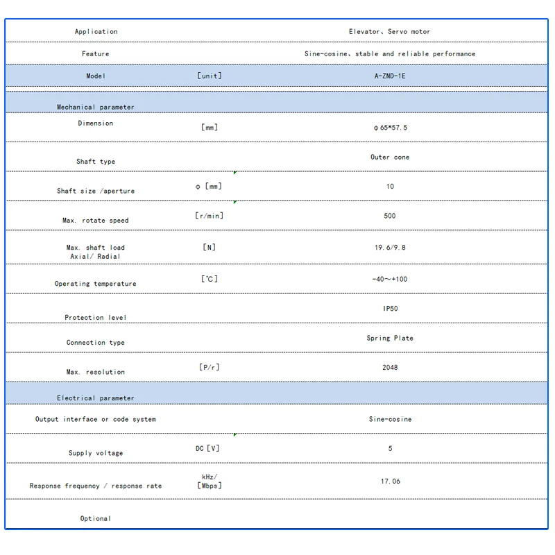 ZND-11 utilizzato per l'encoder incrementale ad albero cavo dell'ascensore