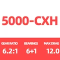 5000-CXH
