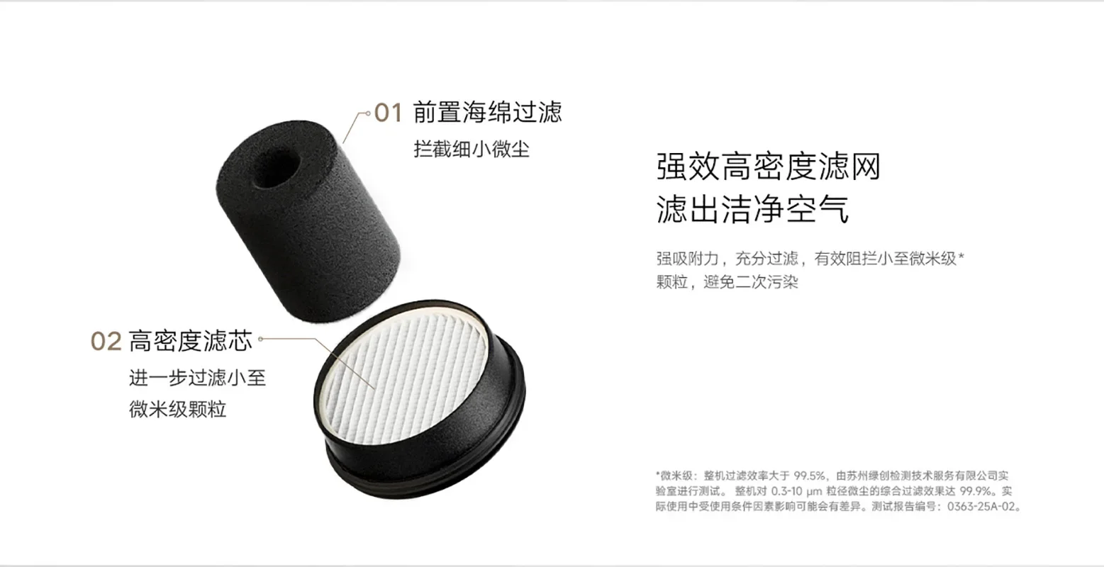 Filtr do odkurzacza samochodowego Xiaomi Mijia, mocne ssanie, trzy w jednym, głębokie odkurzanie, filtr do odkurzacza samochodowego — zdjęcie produktu 3