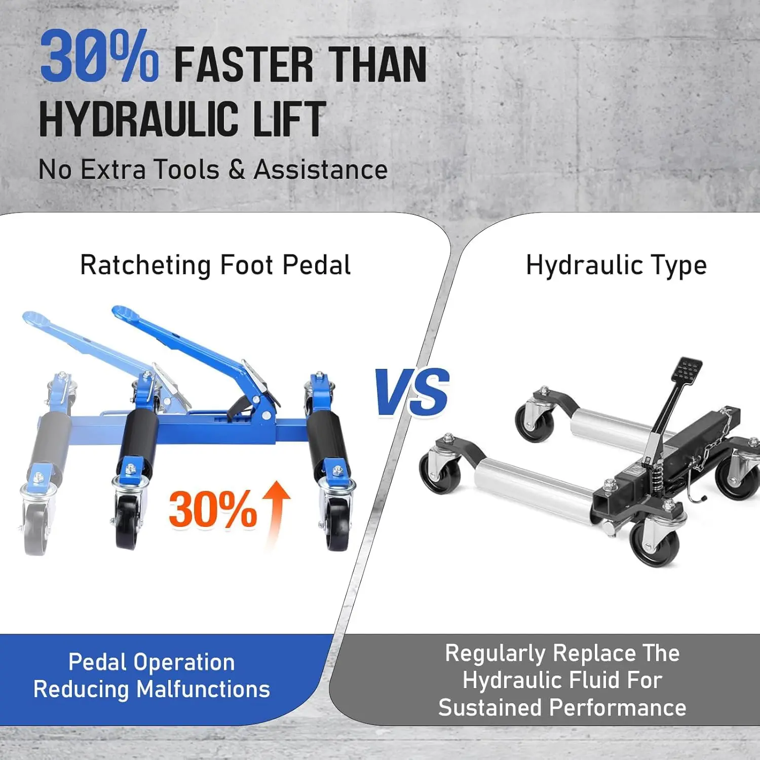 2PCS 1500 lb Heavy-Duty Mechanical Car Wheel Dolly Set - Ratcheting Foot Pedal - 360° Swivel Casters - Twin Rollers