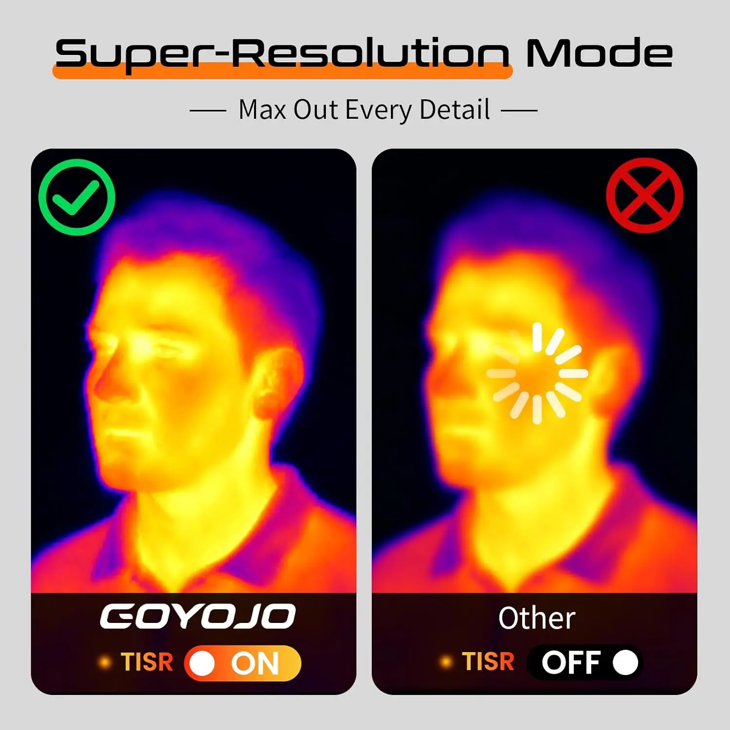 GOYOJO GW192A Thermal Imaging Camera For Android &IPhone Infrared