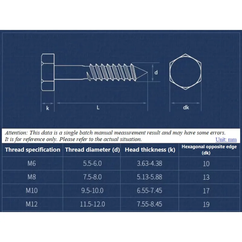 M6 M8 M10 M12 304 Tornillos autorroscantes de madera con cabeza hexagonal de acero inoxidable Pernos de retraso Longitud 25 mm ~ 200 mm