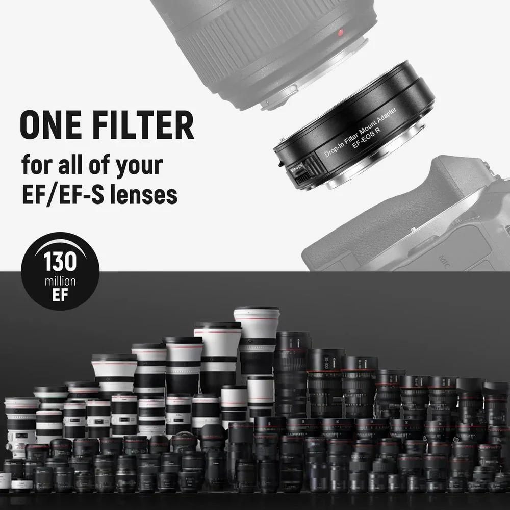 Thumbnail 3 - #5 Trending Lens Converters Right Now