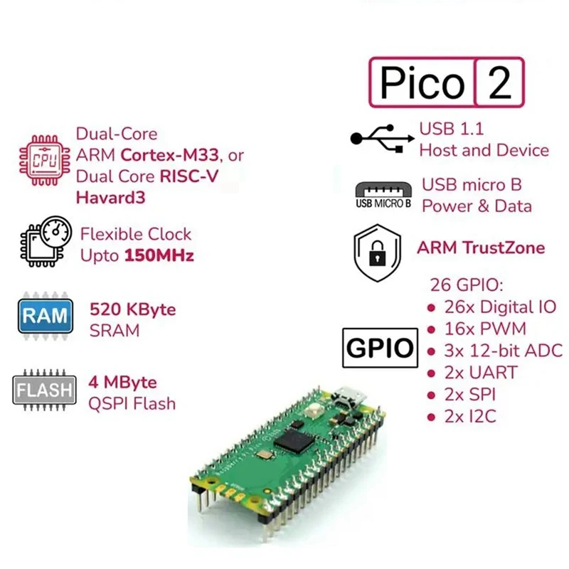 For Raspberry Pi Pico 2 Development Board RP2350 Pico2 ARM Cortex-M33 And RISC-V Hazard3 520Kbyte 4Mbyte QSPI Flash