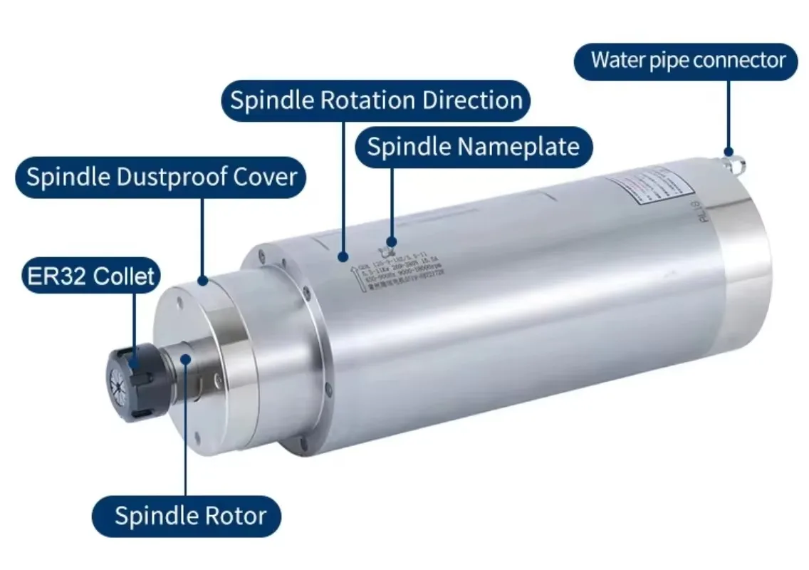 

HQD GDK120-9-18Z-5.5KW ER25 120mm 18000rpm 15.5A 380V Water Cooled Permanent Power Spindle Motor Factory Directly Wholesale