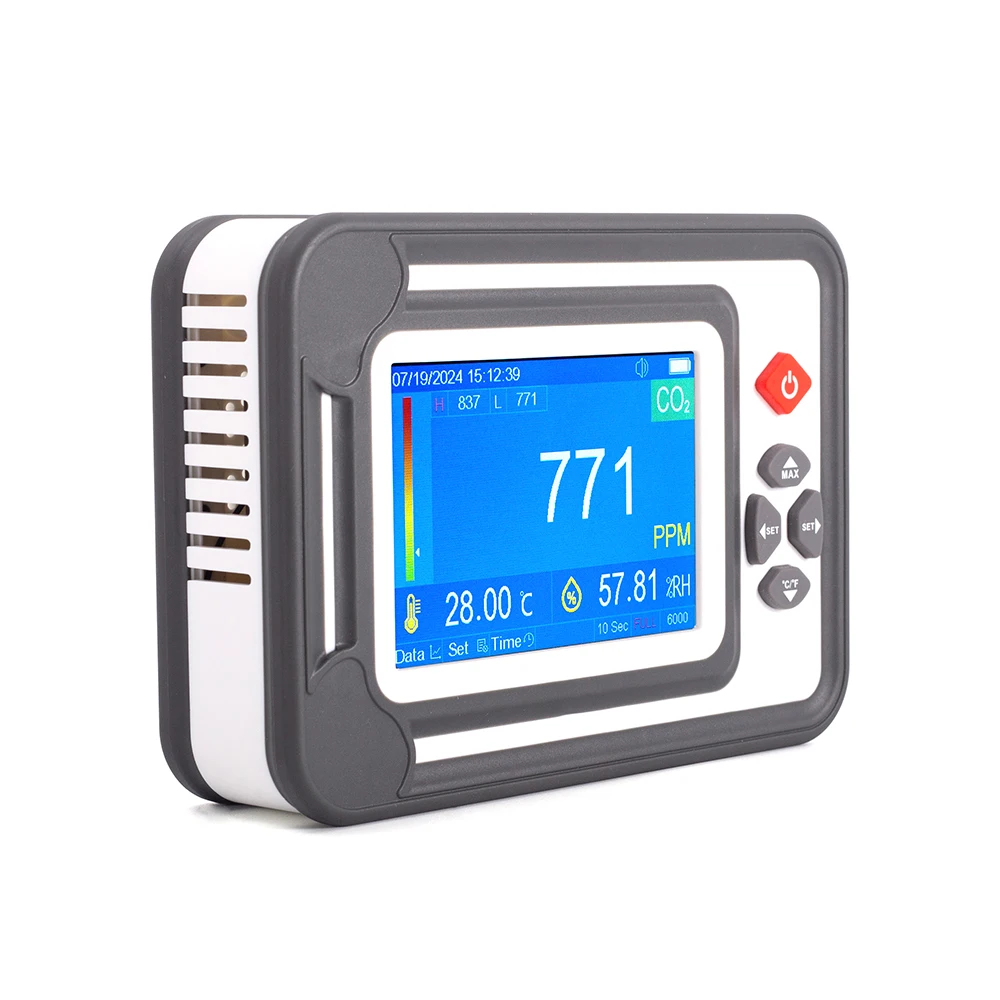 2024New Arrival CO2…