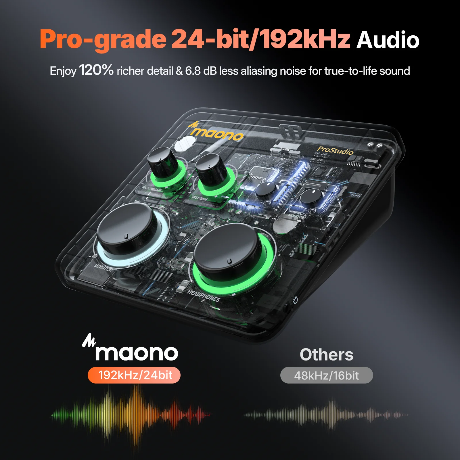 Thumbnail 2 - #2 Compare Audio Equipment Before You Buy