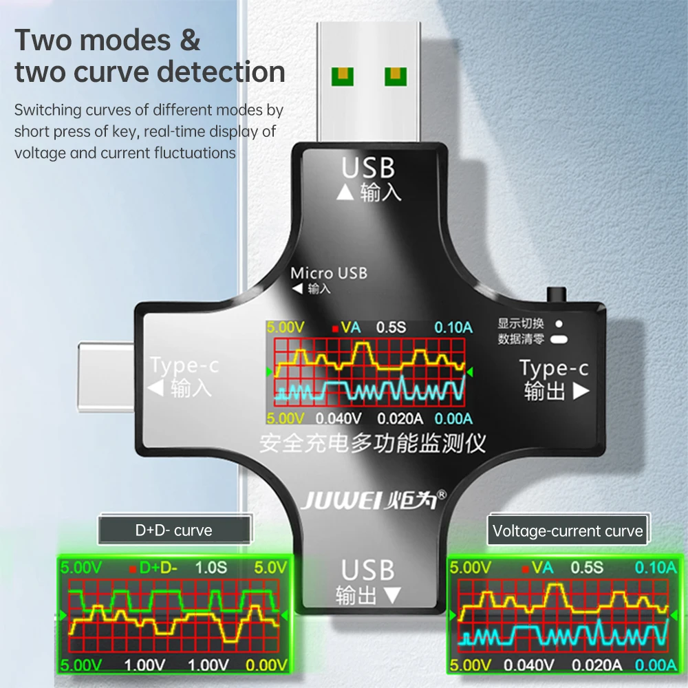 USB Tester DC Type-C PD Digital Voltmeter Amper Voltage Current Monitor Ammeter Detector Power Bank Charger Capacity Meter 5.1A