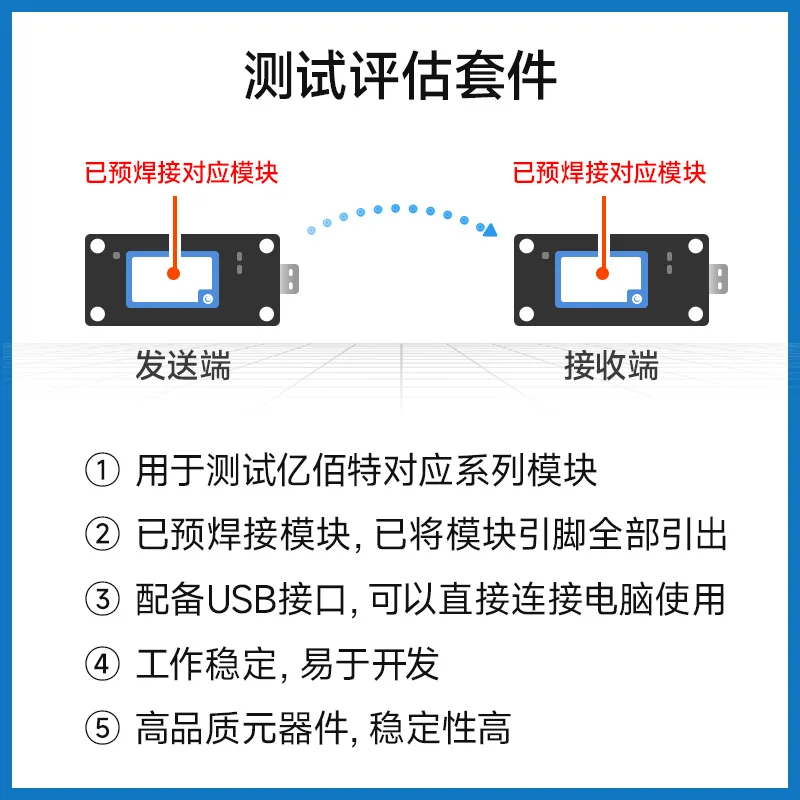 433/900 متر وحدة اختبار نقل البيانات اللاسلكية جهاز الإرسال والاستقبال التسلسلي شاشة الاتصالات لتقوم بها بنفسك نسخة التطوير #2