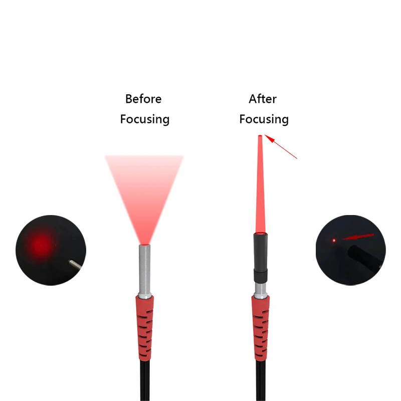 Fiber Optic Sensor Focusing Mirror M3 M4 M6 Diffuse Reflection Through Beam Proximity Switch Probe Suitable for Optical Sensors