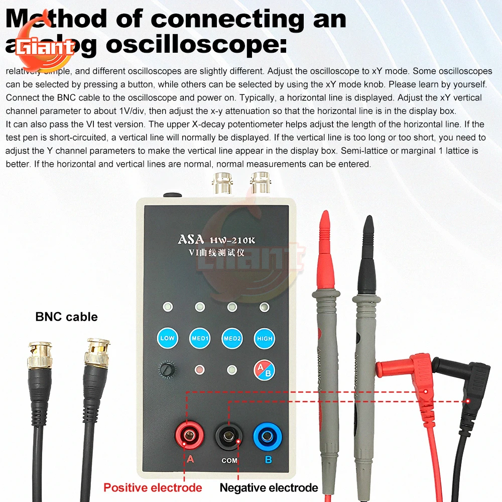 Portable Handheld VI Curve Tester Dual-channel Circuit Board Online Detection  Gear Frequency Alternating Speed ASA Tester