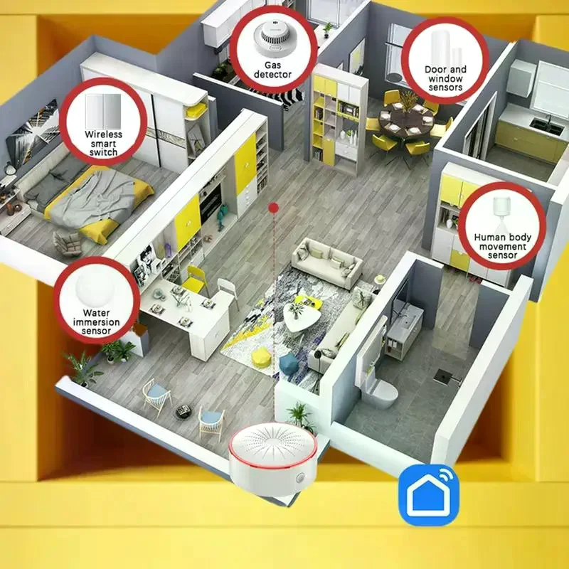 

Wifi Zigbee Alexa and Google Assistant Integrated, Sound and Light Alarm Sensor for High-Tech Home Security