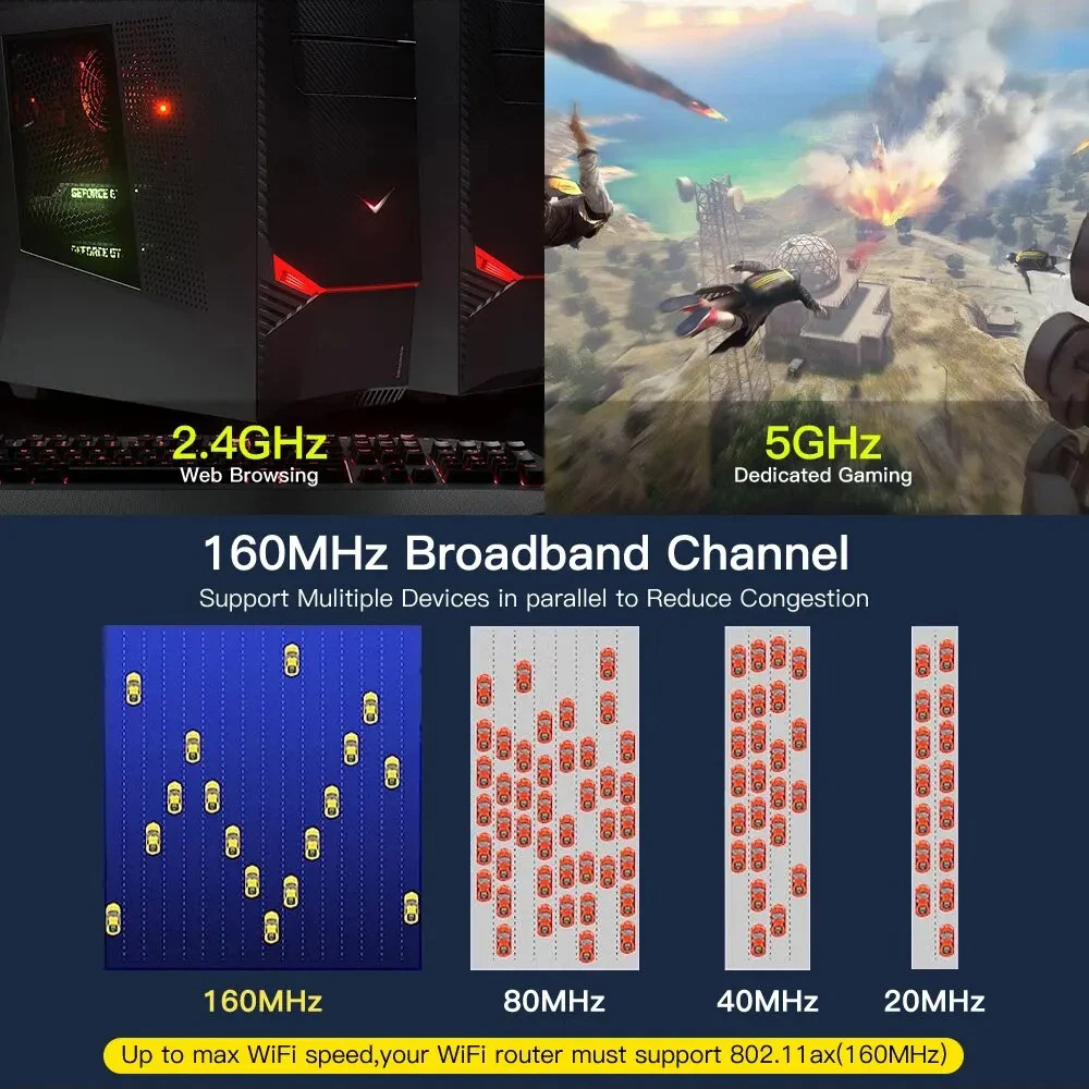 듀얼 밴드 2.4G, 5G 무선 PCIE 어댑터, 와이파이 6 2974Mbps 네트워크 카드, 블루투스 5.2 무선 카드, PC Win10/11 USB 라우터 AX200